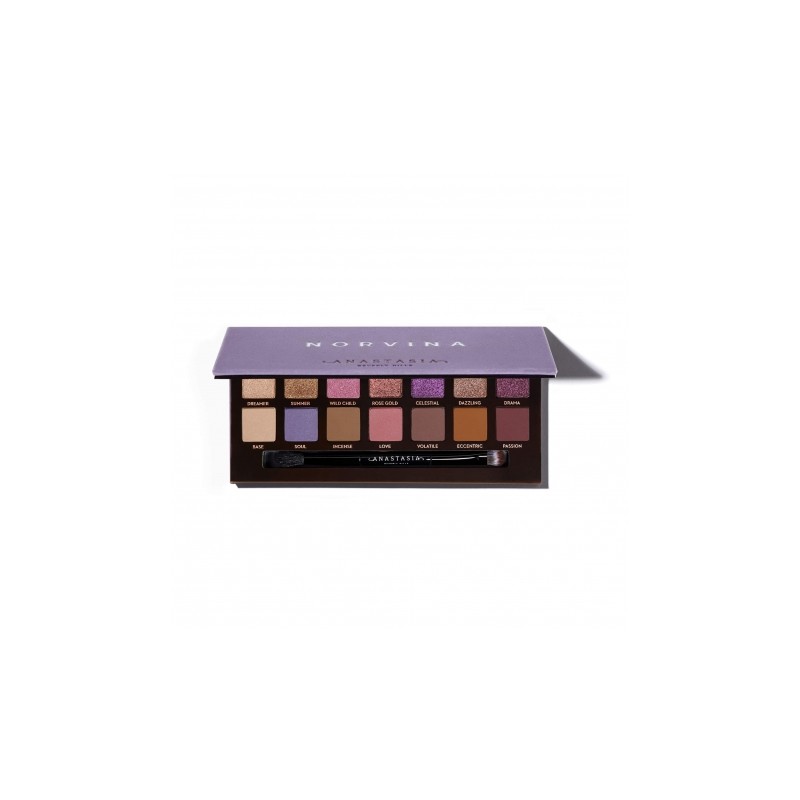 ANASTASAIA Norvina Göz Far